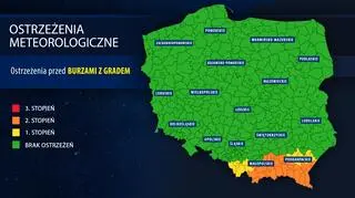 Ostrzeżenia IMGW