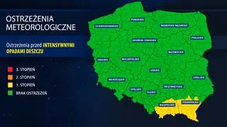 Ostrzeżenia IMGW