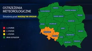 Ostrzeżenia IMGW