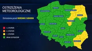 Ostrzeżenia IMGW 
