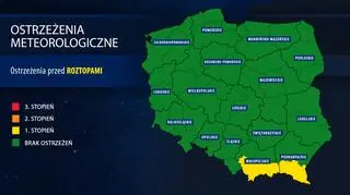 Ostrzeżenia IMGW przed roztopami