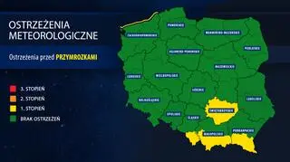 Ostrzeżenia meteorologiczne
