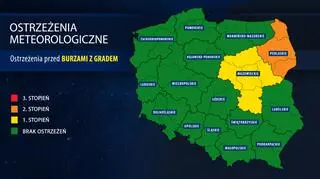 Ostrzeżenia meteorologiczne