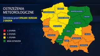 Ostrzeżenia meteorologiczne