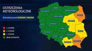 Ostrzeżenia meteorologiczne