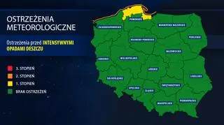 Ostrzeżenia meteorologiczne