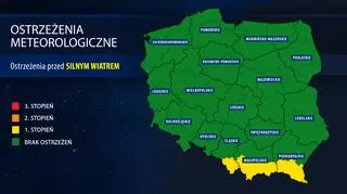 Ostrzeżenia meteorologiczne