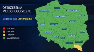 Ostrzeżenia meteorologiczne