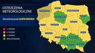 Ostrzeżenia meteorologiczne