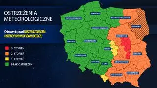 Ostrzeżenia meteorologiczne