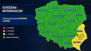 Ostrzeżenia meteorologiczne
