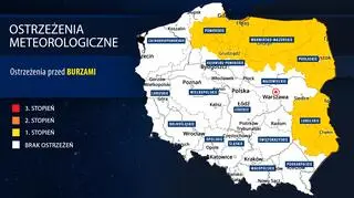 Ostrzeżenia meteorologiczne