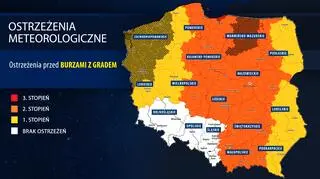 Ostrzeżenia meteorologiczne