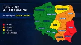 Ostrzeżenia meteorologiczne IMGW