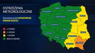 Ostrzeżenia meteorologiczne (IMGW)