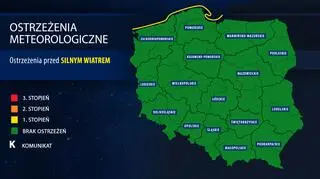Ostrzeżenia meteorologiczne (IMGW)