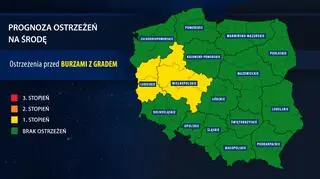 Ostrzeżenia meteorologiczne (IMGW)