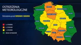 Ostrzeżenia meteorologiczne (IMGW)