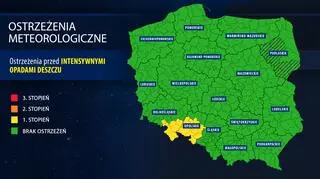 Ostrzeżenia meteorologiczne (IMGW)