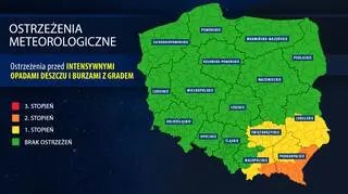 Ostrzeżenia meteorologiczne (IMGW)