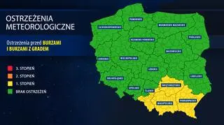 Ostrzeżenia meteorologiczne (IMGW)