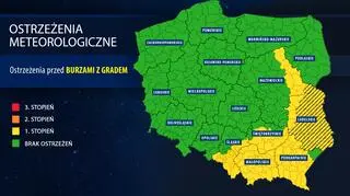 Ostrzeżenia meteorologiczne IMGW