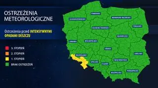 Ostrzeżenia meteorologiczne (IMGW)