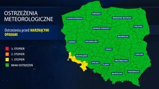 Ostrzeżenia meteorologiczne (IMGW)