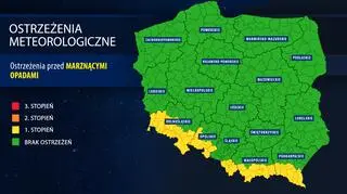 Ostrzeżenia meteorologiczne IMGW