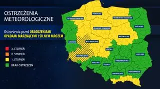 Ostrzeżenia meteorologiczne IMGW