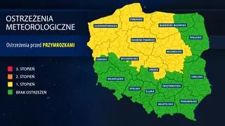 Ostrzeżenia meteorologiczne IMGW