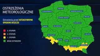 Ostrzeżenia meteorologiczne (IMGW)