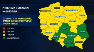 Ostrzeżenia meteorologiczne (IMGW)