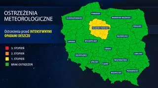 Ostrzeżenia meteorologiczne (IMGW)