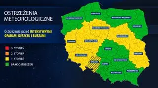 Ostrzeżenia meteorologiczne (IMGW)