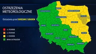 Ostrzeżenia meteorologiczne (IMGW)