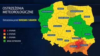 Ostrzeżenia meteorologiczne IMGW