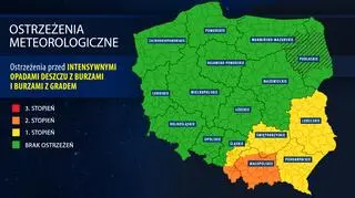 Ostrzeżenia meteorologiczne (IMGW)