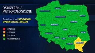Ostrzeżenia meteorologiczne (IMGW)
