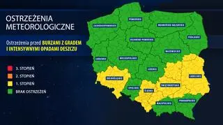 Ostrzeżenia meteorologiczne (IMGW)
