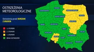 Ostrzeżenia meteorologiczne (IMGW)