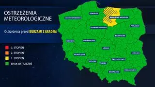 Ostrzeżenia meteorologiczne (IMGW)