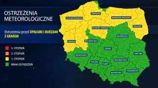Ostrzeżenia meteorologiczne (IMGW)