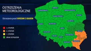 Ostrzeżenia meteorologiczne IMGW