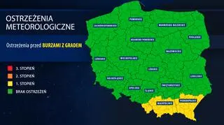 Ostrzeżenia meteorologiczne (IMGW)