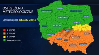 Ostrzeżenia meteorologiczne (IMGW)