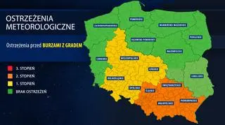Ostrzeżenia meteorologiczne IMGW
