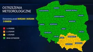 Ostrzeżenia meteorologiczne IMGW