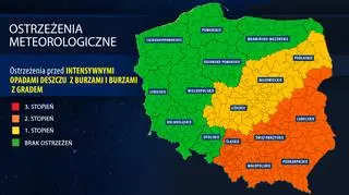 Ostrzeżenia meteorologiczne IMGW