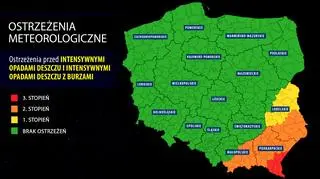 Ostrzeżenia meteorologiczne IMGW